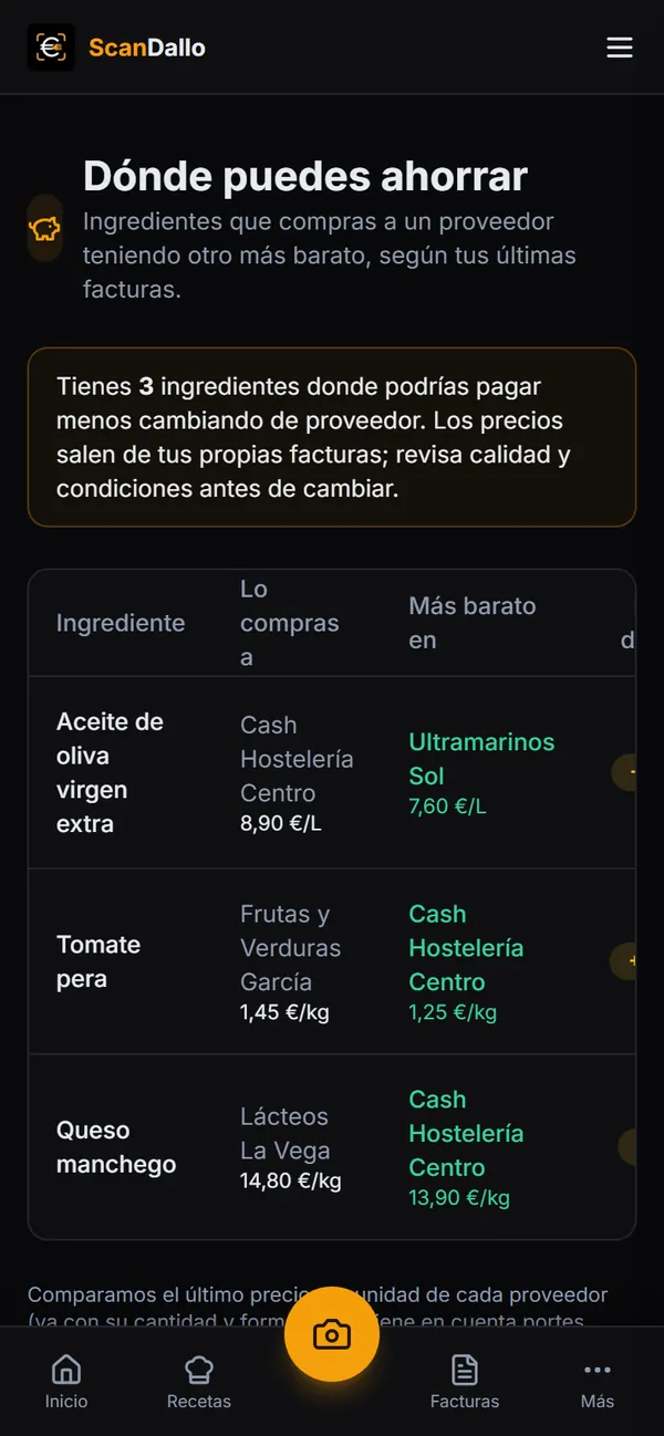 Pantalla Dónde puedes ahorrar con el proveedor actual y el más barato.
