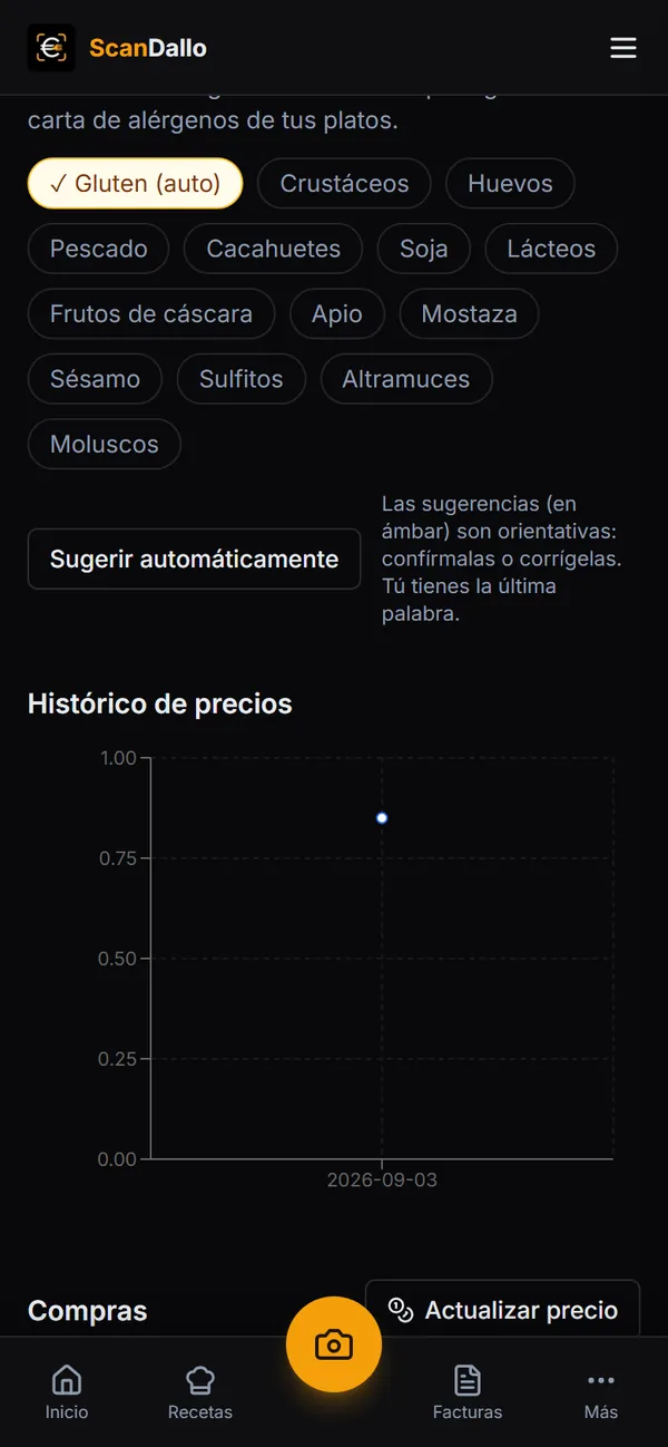 Alérgenos de la harina con el gluten sugerido automáticamente.