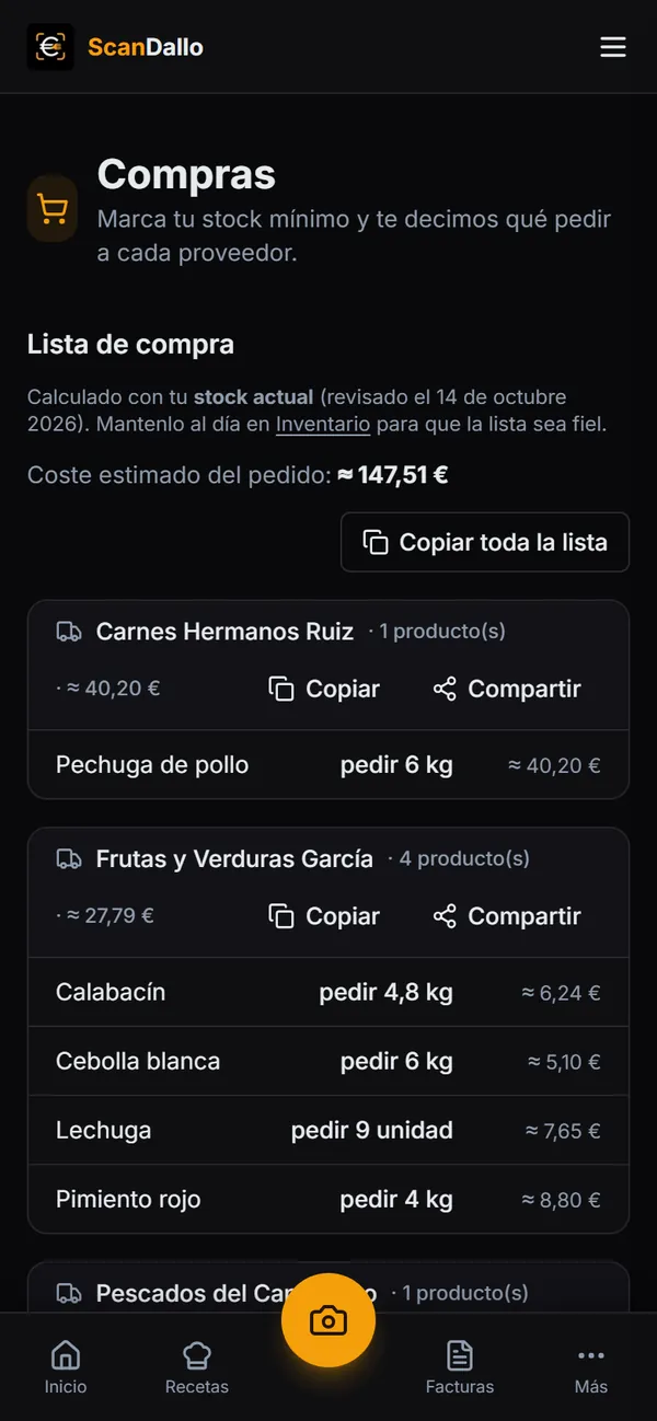 Lista de la compra agrupada por proveedor con el coste estimado.
