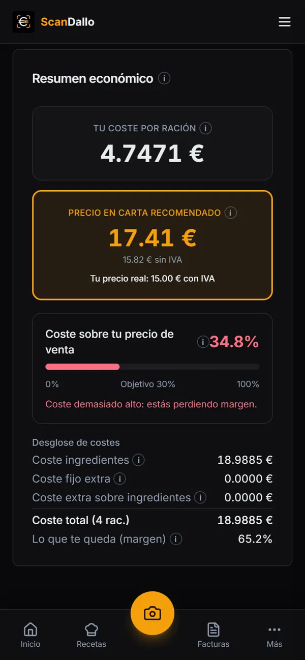 Resumen económico de un plato con el coste por encima del objetivo, en rojo.