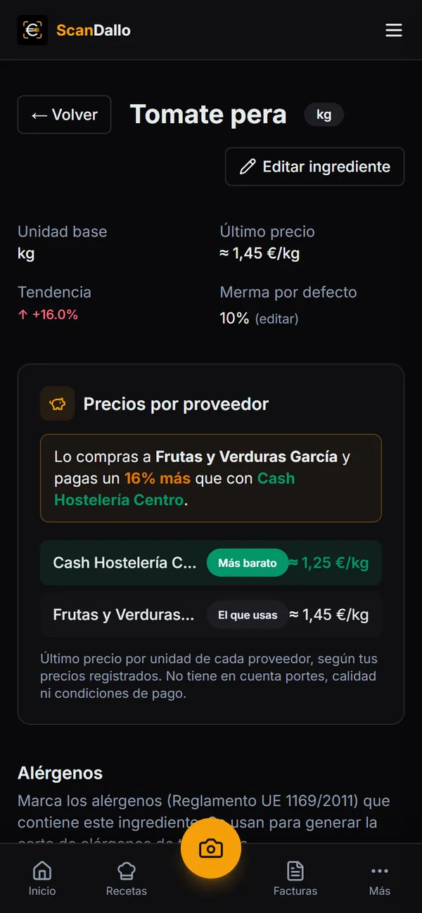 Ficha del tomate con último precio, tendencia y la comparativa de precios por proveedor.